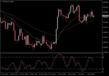 USDCHF.aDaily.png