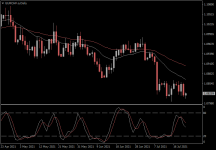 EURCHF.aDaily.png