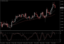 EURAUD.aDaily.png