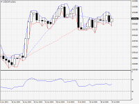 USDCHF.aDaily.png