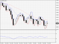 NZDUSD.aDaily.png