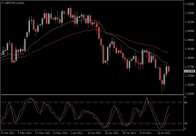 GBPUSD.aDaily.png