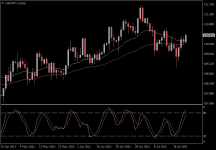 USDJPY.aDaily.png