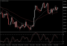 USDCHF.aDaily.png