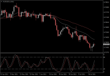 AUDUSD.aDaily.png