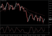 NZDUSD.aDaily.png