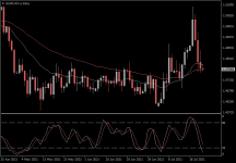 EURCAD.aDaily.png