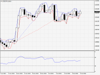 USDCHF.aDaily.png