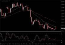 EURUSD.aDaily.png