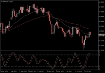 GBPUSD.aDaily.png