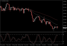 AUDUSD.aDaily.png