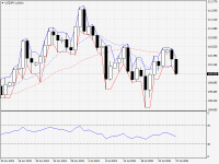 USDJPY.aDaily.png