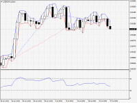 USDCHF.aDaily.png