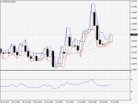 EURCAD.aDaily.png