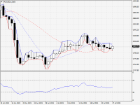 XAUUSD.aDaily.png