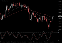 GBPUSD.aDaily.png