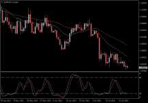 EURCHF.aDaily.png