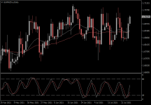 EURNZD.aDaily.png