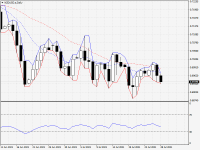 NZDUSD.aDaily.png