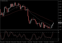 EURUSD.aDaily.png