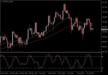 USDJPY.aDaily.png