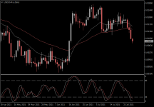 USDCHF.aDaily.png