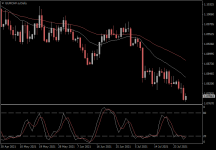 EURCHF.aDaily.png