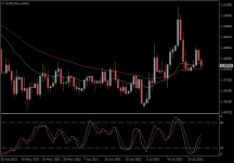 EURCAD.aDaily.png