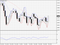 NZDUSD.aDaily.png