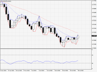 AUDUSD.aDaily.png