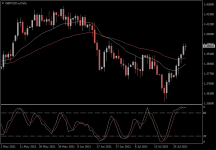 GBPUSD.aDaily.png