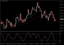 USDJPY.aDaily.png