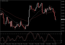 USDCHF.aDaily.png