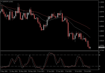 EURCHF.aDaily.png