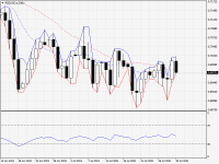 NZDUSD.aDaily.png