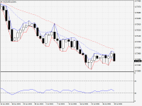 AUDUSD.aDaily.png