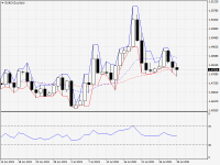 EURCAD.aDaily.png