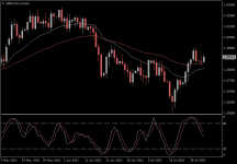 GBPUSD.aDaily.png