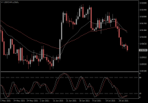 USDCHF.aDaily.png