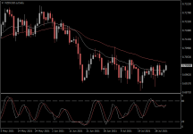 NZDUSD.aDaily.png