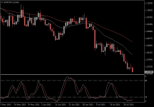 EURCHF.aDaily.png