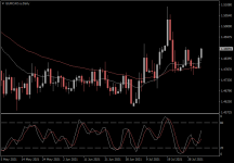 EURCAD.aDaily.png