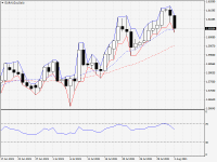 EURAUD.aDaily.png