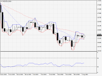 XAGUSD.aDaily.png