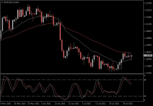 EURUSD.aDaily.png