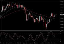 GBPUSD.aDaily.png