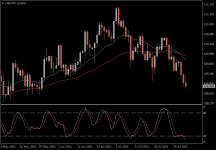 USDJPY.aDaily.png