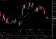 USDCHF.aDaily.png