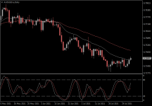 AUDUSD.aDaily.png