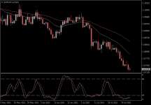 EURCHF.aDaily.png